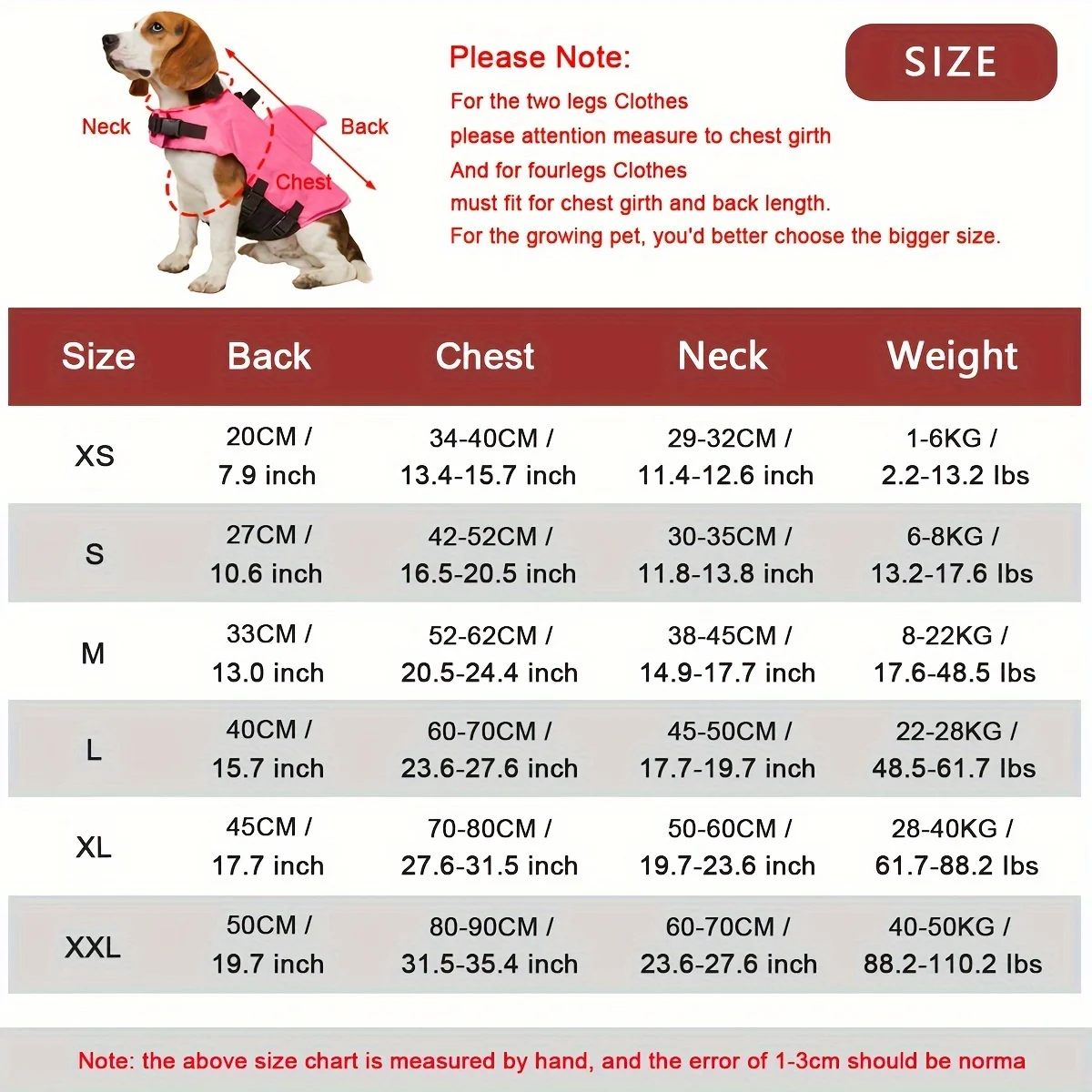 2026 Shark Fin Dog Life Jacket - đánh giá và giá Life Jacket Buoyancy